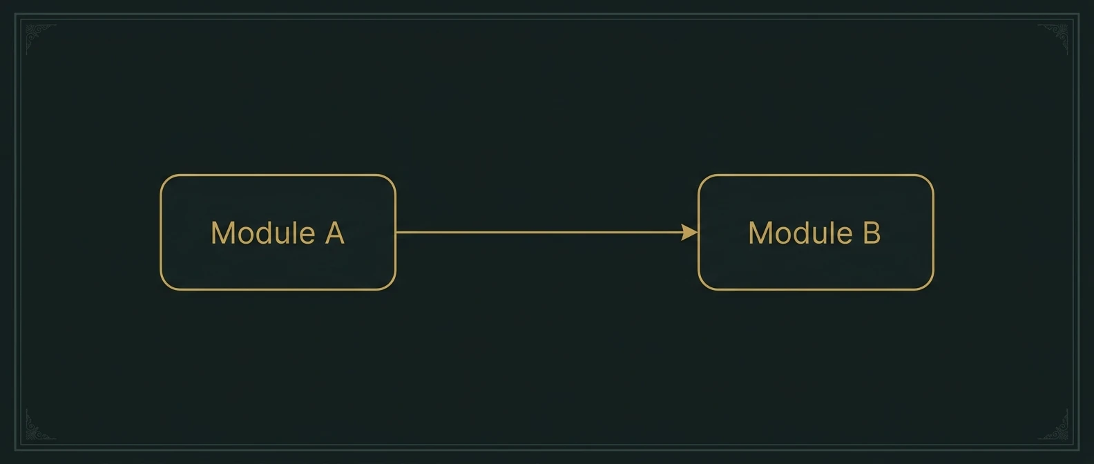 Structure 1 : A connaît B