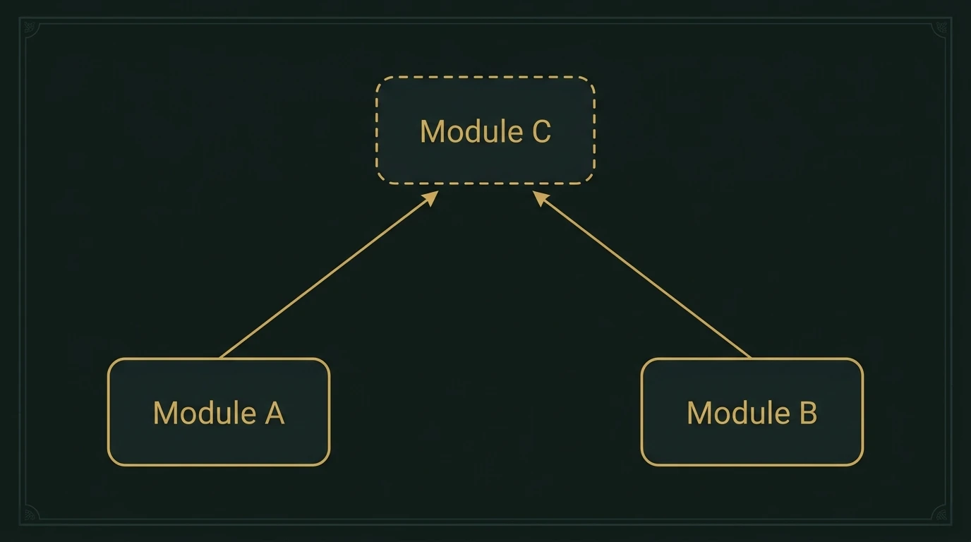 Structure 4 : A et B connaissent C